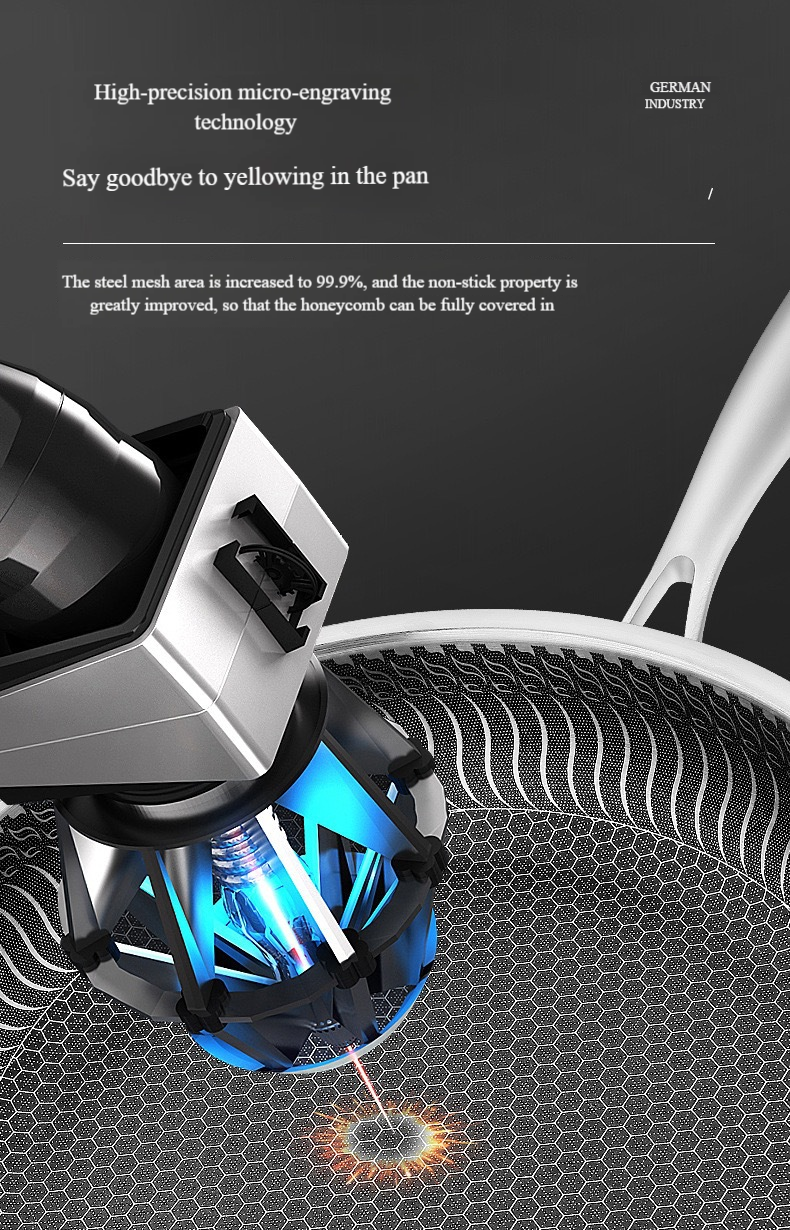 PanZen | Antiaanbakpan met deksel – moeiteloos gezond koken en eenvoudig schoonmaken