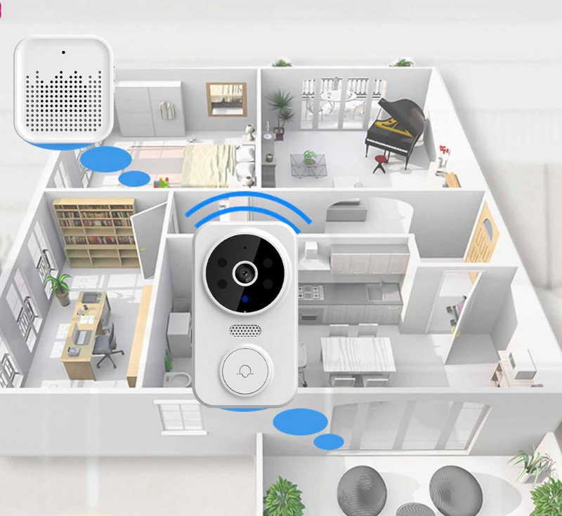 Knockly | Draadloze slimme videodeurbel met bewegingsdetectie – wifi-camera, tweewegcommunicatie, nachtzicht