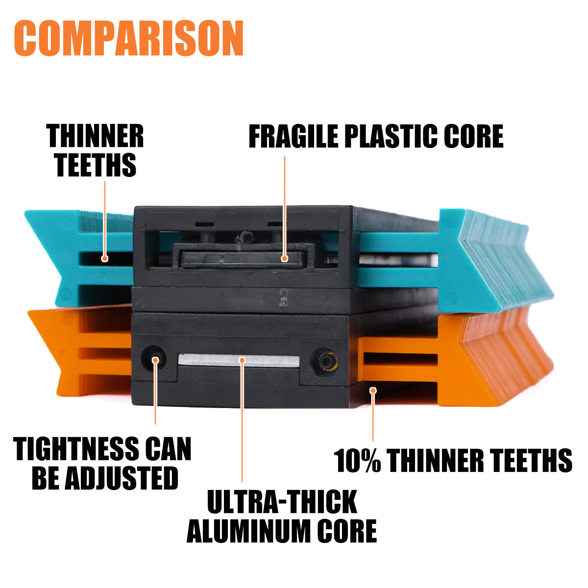 ExactoForm | Contourmeterprofielgereedschap met vergrendeling – Kopieer onregelmatige vormen