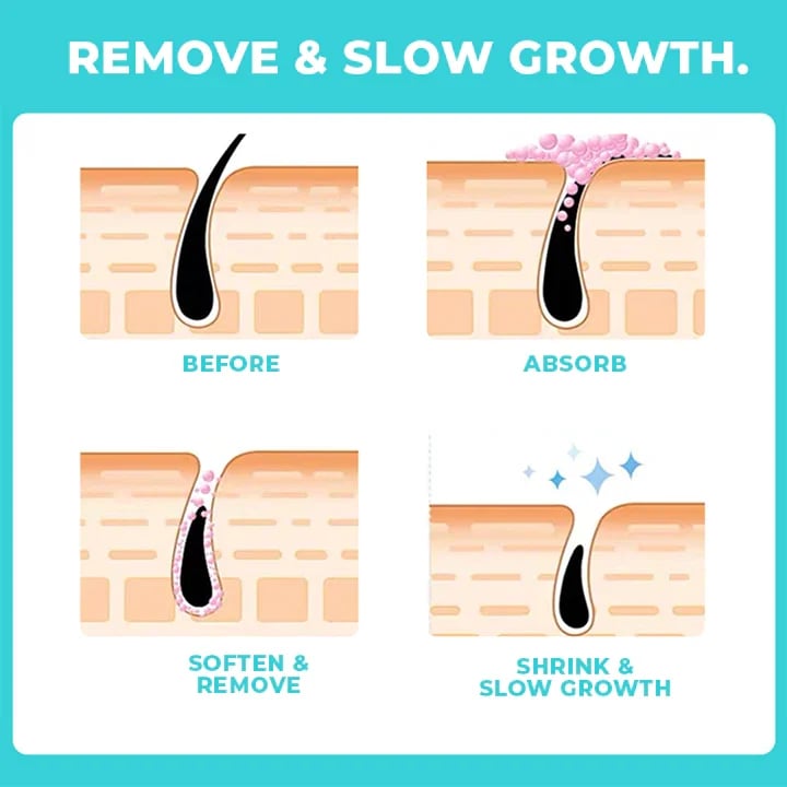 VelvetFuzz | Peach Fuzz ontharingscrème – Zachte ontharingscrème voor gezicht en lichaam