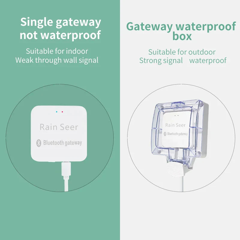 HydroPulse | Slimme Tuin Watertimer - WiFi & Bluetooth Besproeiingsbesturing, Automatisch Besproeiingssysteem