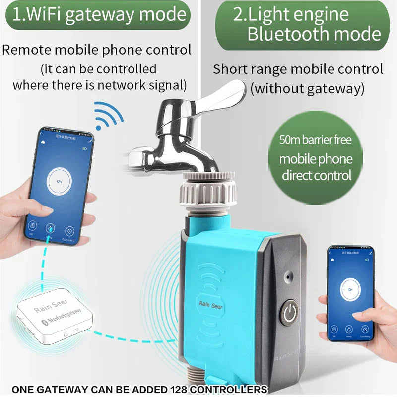 HydroPulse | Slimme Tuin Watertimer - WiFi & Bluetooth Besproeiingsbesturing, Automatisch Besproeiingssysteem