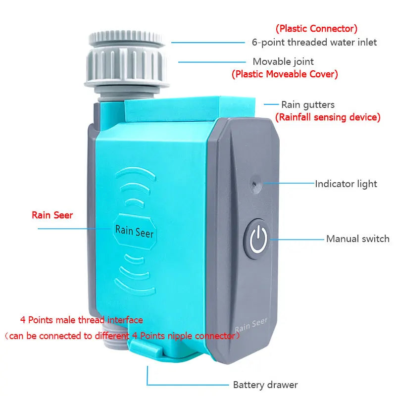 HydroPulse | Slimme Tuin Watertimer - WiFi & Bluetooth Besproeiingsbesturing, Automatisch Besproeiingssysteem