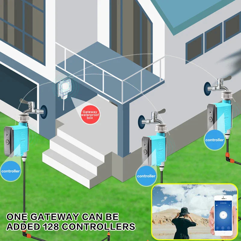 HydroPulse | Slimme Tuin Watertimer - WiFi & Bluetooth Besproeiingsbesturing, Automatisch Besproeiingssysteem