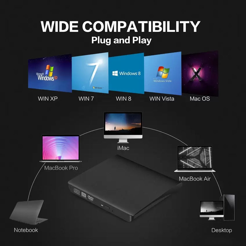 QuickDisc | Draagbare USB-cd-/dvd-drive – snel lezen en schrijven, geschikt voor meerdere besturingssystemen, compact en slim