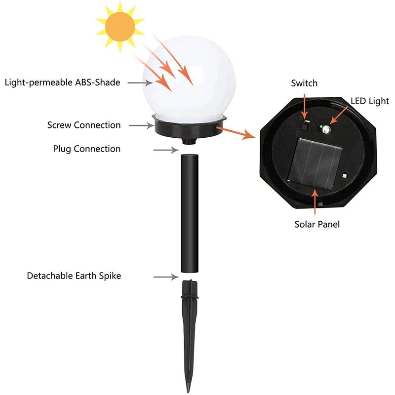 LumaBall | Zonnetuinlichtballen - Waterdichte LED-buitenverlichting voor paden en tuinen