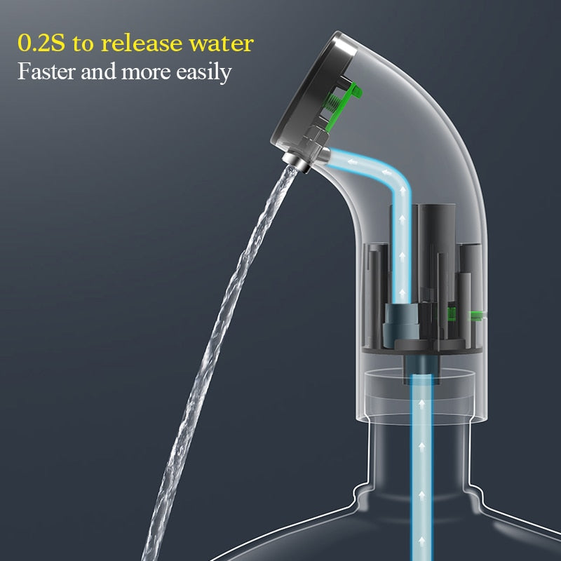 PurePump | Draagbare waterdispenserpomp – Minimalistisch, oplaadbaar via USB, lekvrij  Gemakkelijk hydrateren