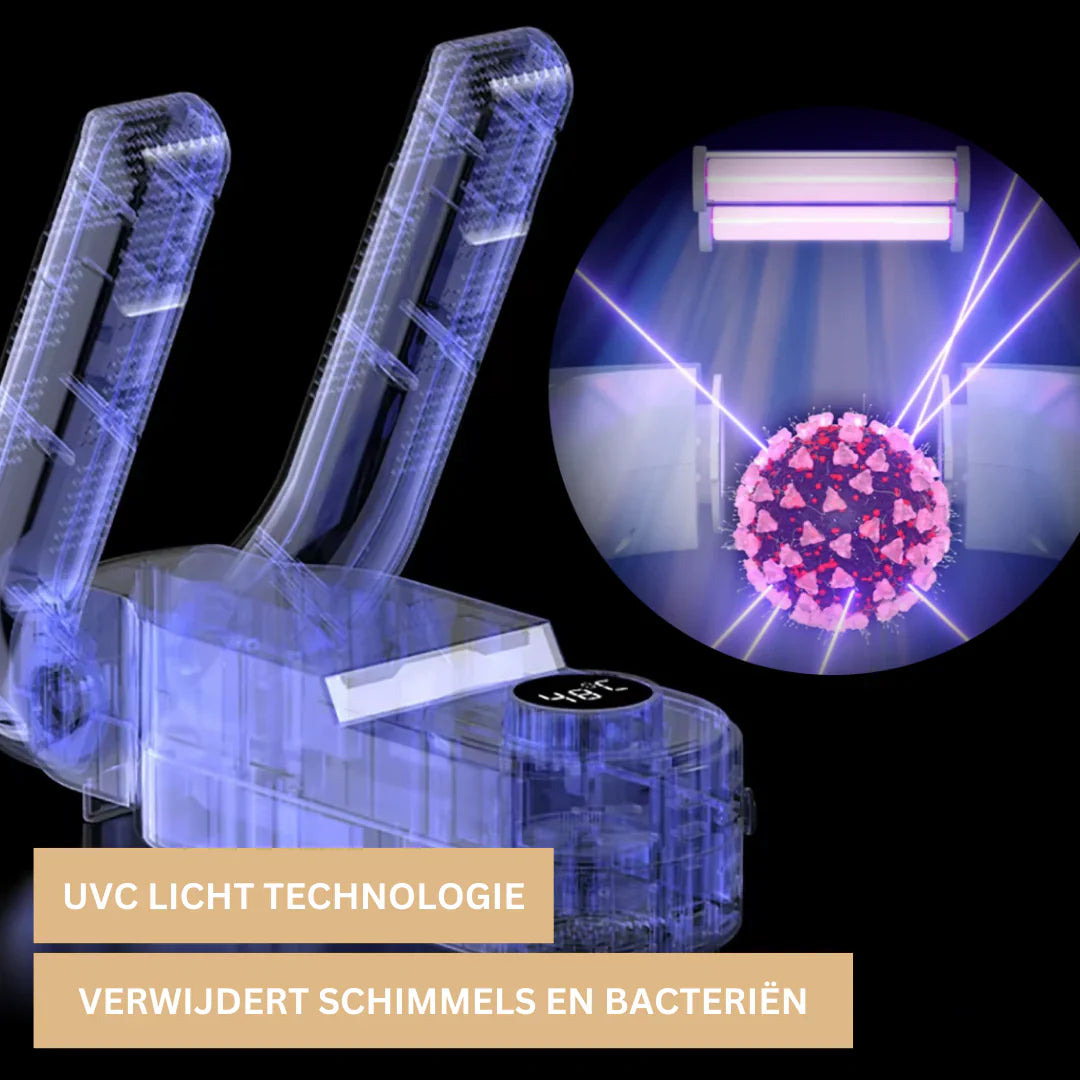 HeatDry | Elektrische schoenverwarmer & droger - snel drogen, geurverwijdering, compacte & draagbare schoenendroger