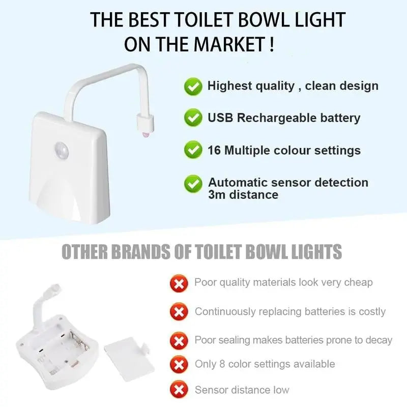 PottyGlow | LED-toiletlamp met bewegingssensor – oplaadbaar via USB, kleurveranderend