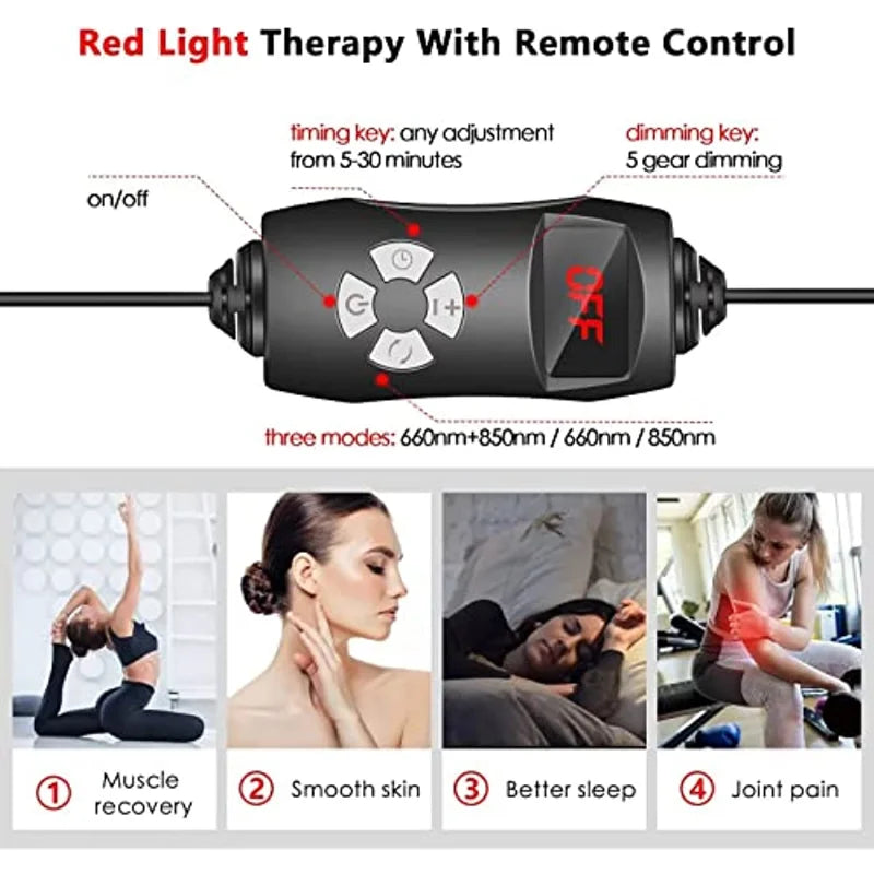 TheraGlow | Rood & Nabij-infrarood therapeutisch paneel - Diep helende pijnverlichting, stressvermindering