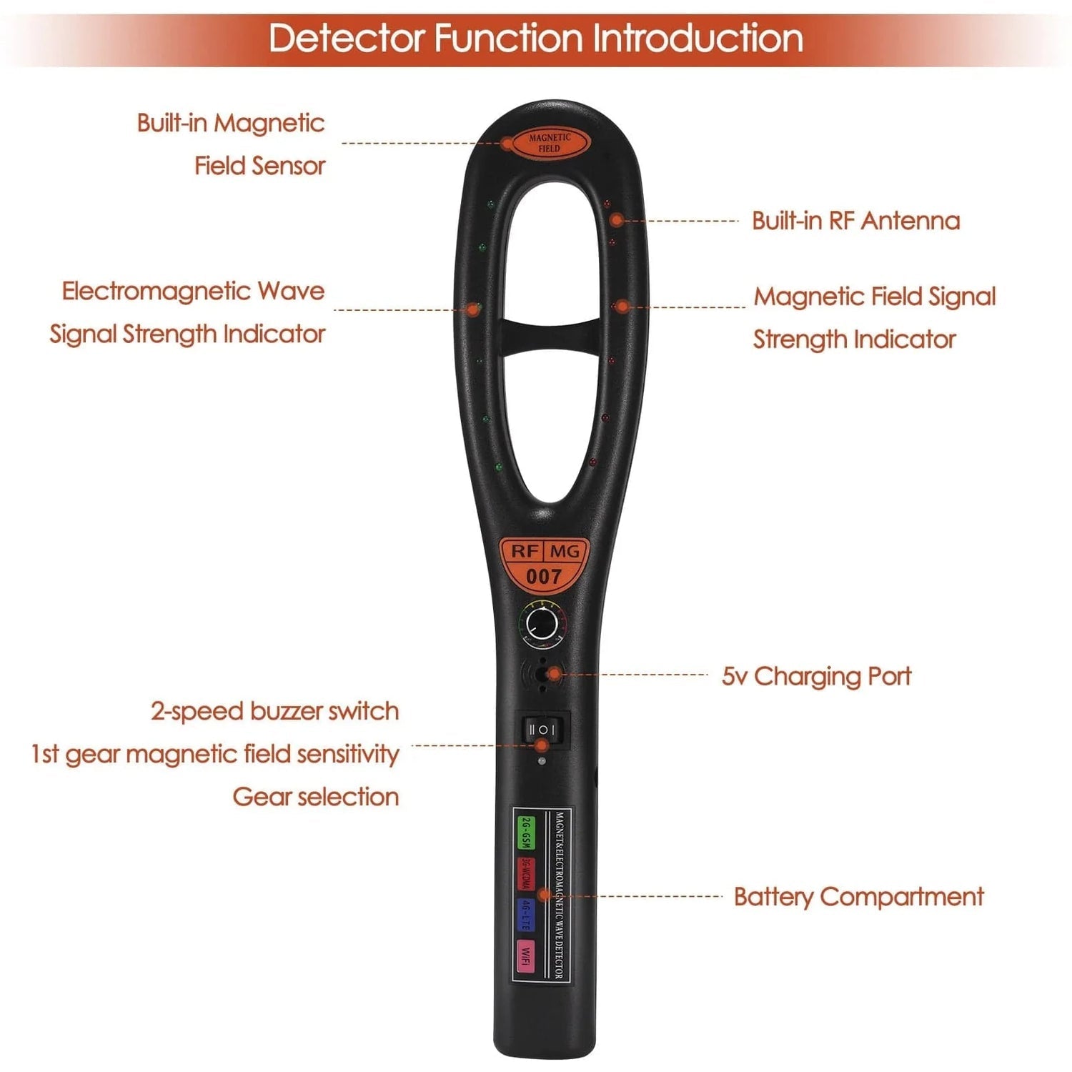 TrackScan | GPS-tracker detector – Anti-trackingapparaat, draadloze spionagetrackerzoeker