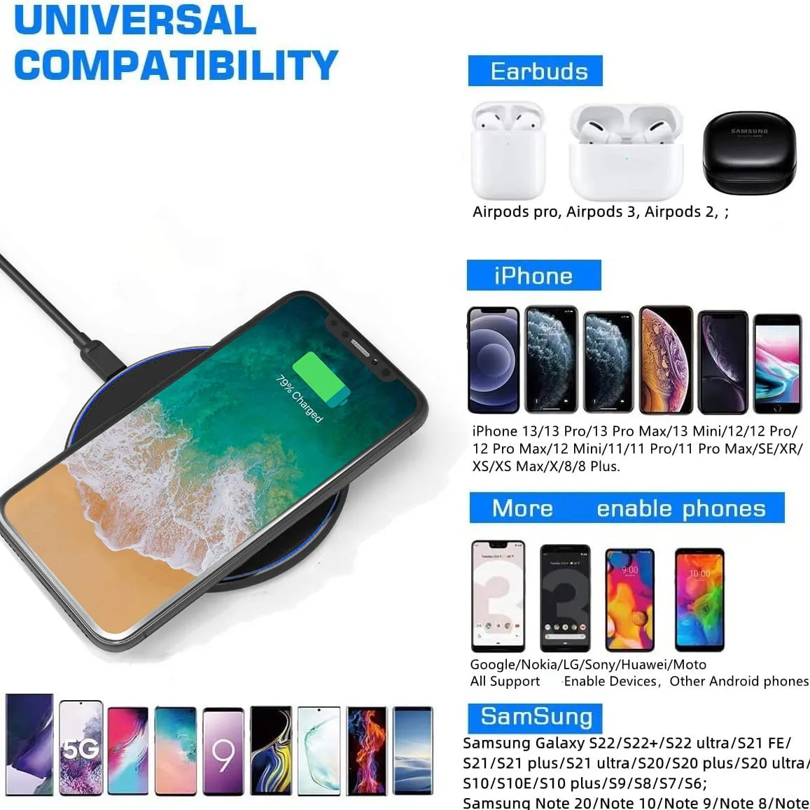AmpPad | 30 W draadloze snellader – USB-C-laadstation