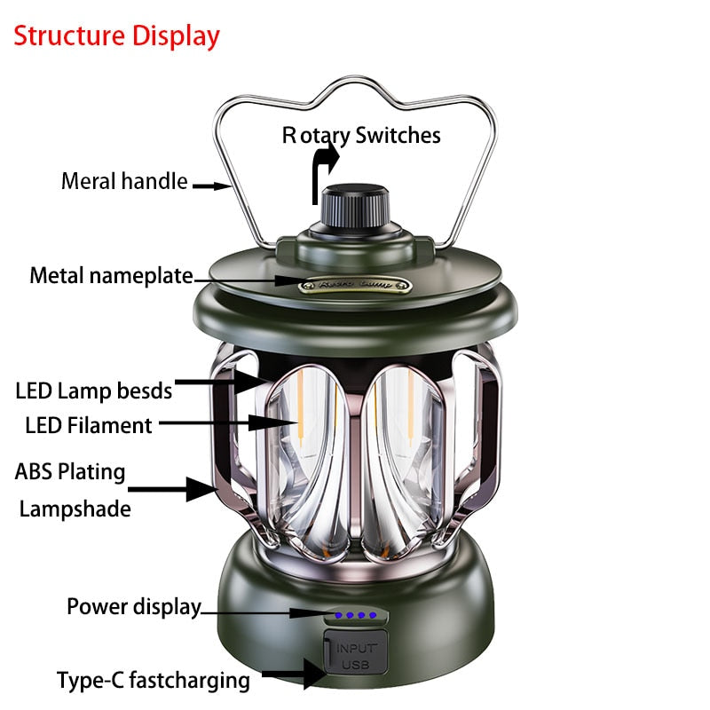 GlowBank | Retro LED Campinglamp Powerbank – Oplaadbare Draagbare Lantaarn