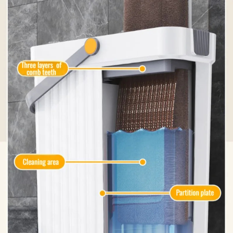MopMaster | Ultradunne zelfoprollende magische mop - huishoudelijke vloerreiniging, lichtgewicht en gebruiksvriendelijk