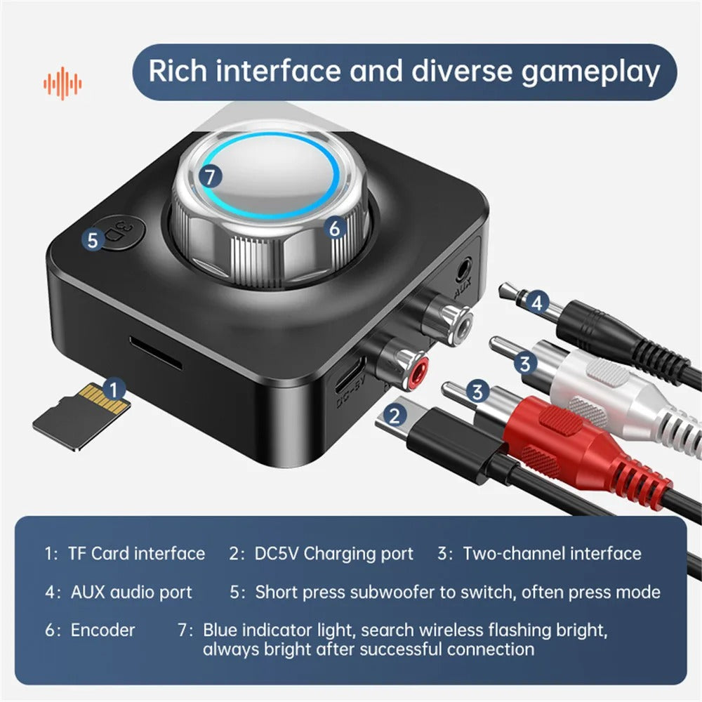 AudioLink | Bluetooth 5.0 Draadloze Audio Ontvanger – RCA- en 3,5mm AUX-adapter