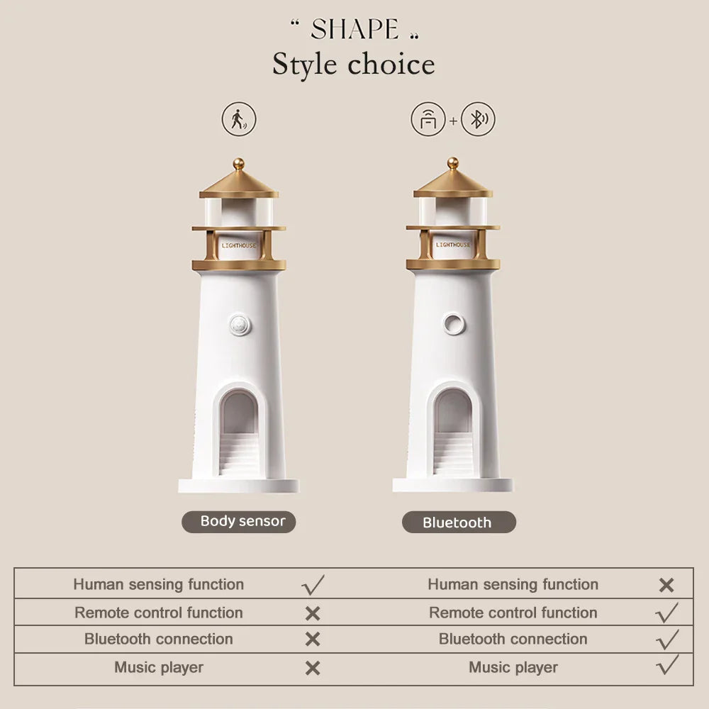 LightTide | Lighthouse Ambient Light met Bluetooth, Muziek, Dimbaar & Projectie Eigenschappen