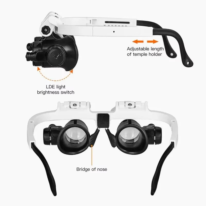 OptiBeam | LED-vergrootglas – Handsfree vergrootglas met verstelbare lens en LED-lampje voor knutselen en elektronica