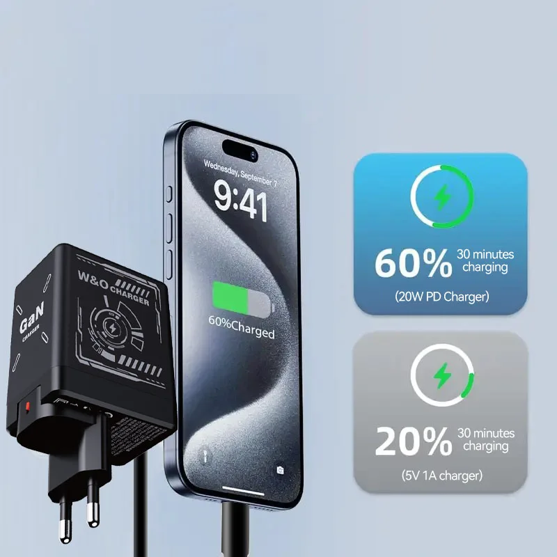FlexiCharge | Intrekbare dubbele kabeloplader – Reisvriendelijk, snel opladen voor telefoons
