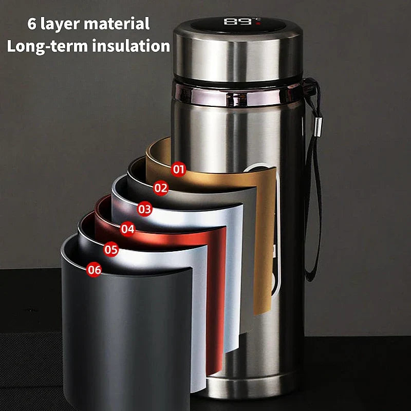 SipSmart | Roestvrijstalen thermosfles - vacuüm geïsoleerde waterfles met LED temperatuurweergave