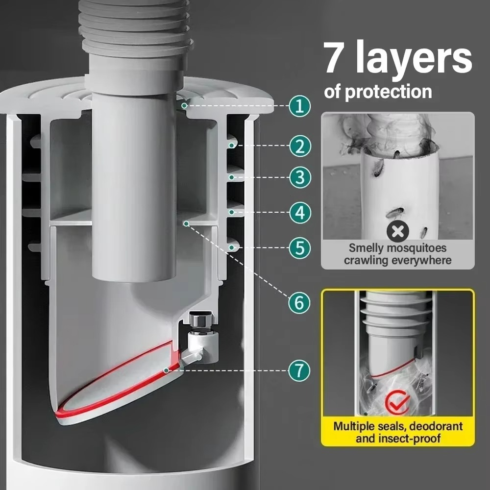 FlowSeal | Siliconen anti-terugstroomafvoerventiel - afdichting vloer wasbak, voorkomt verstoppingen en geurtjes