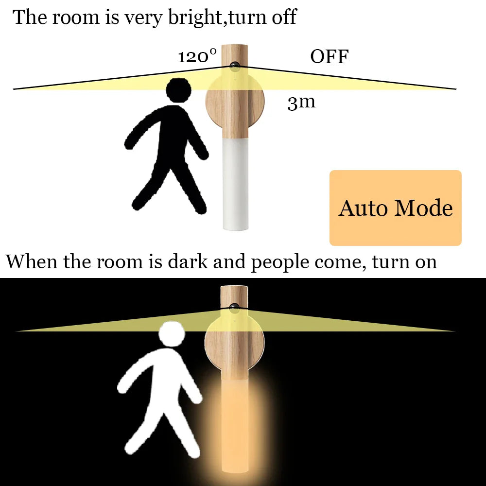 WoodenAura | Luxe magnetische draadloze bewegingssensorlamp