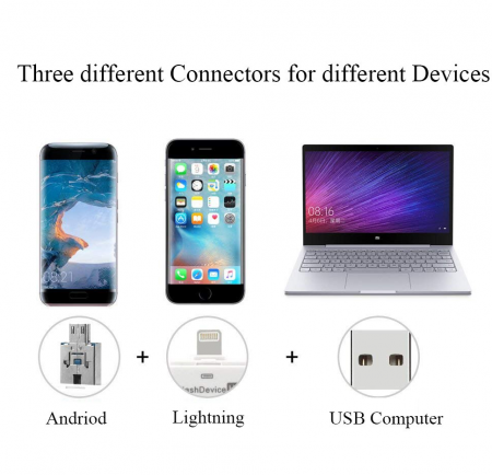 DataJet | USB-stick & SD-kaartlezer - Snelle bestandsoverdracht - Plug & Play