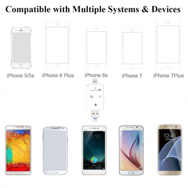 DataJet | USB-stick & SD-kaartlezer - Snelle bestandsoverdracht - Plug & Play