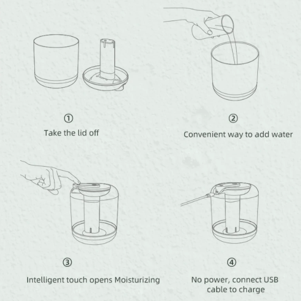 ZenMist | Ultrasone aromaverstuiver – Luchtbevochtiger met etherische oliën voor thuis, op kantoor en om te ontspannen