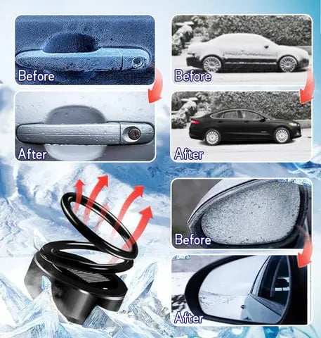 SolarPulse | Zonne-autoverwarming met kinetische energietechnologie – Milieuvriendelijke autoverwarming