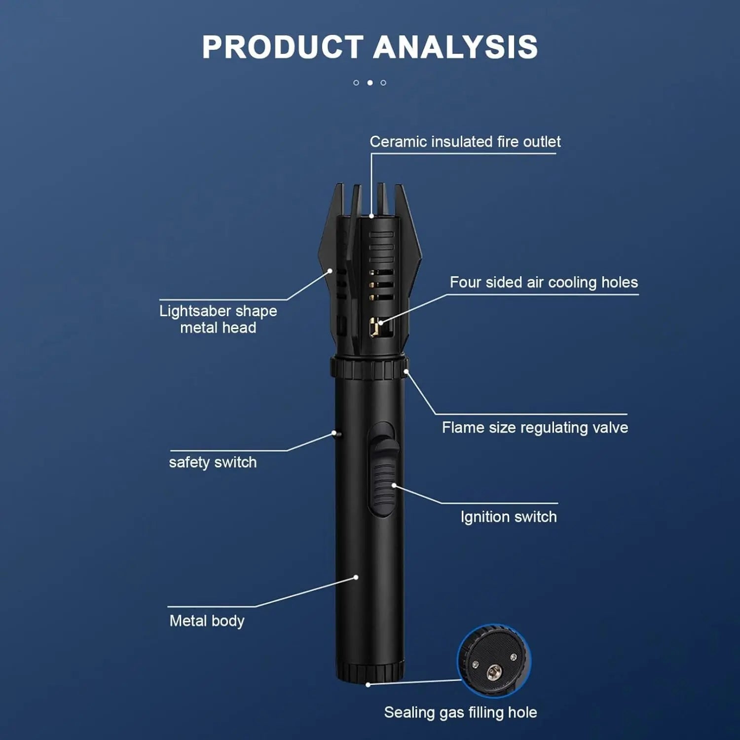 Burnix | Windproof Jet Aansteker - Navulbare Butaan Zaklamp met Verstelbare Vlam