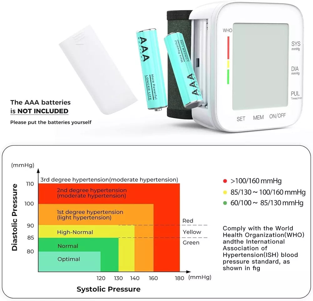 CardioCheck | Digitale bloeddrukmeter – Thuisgezondheidsmonitor met hartslagmeting en dagelijkse registratie