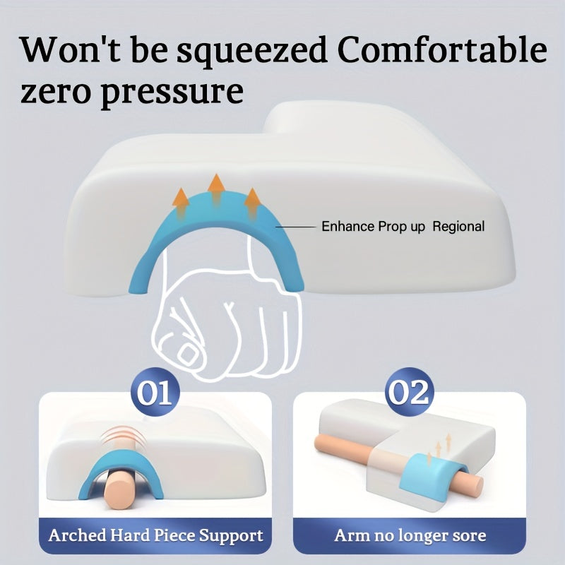 CloudArch | Traagschuimkussen met steun voor de voetboog – Comfortabel voor rug- en zijslapers
