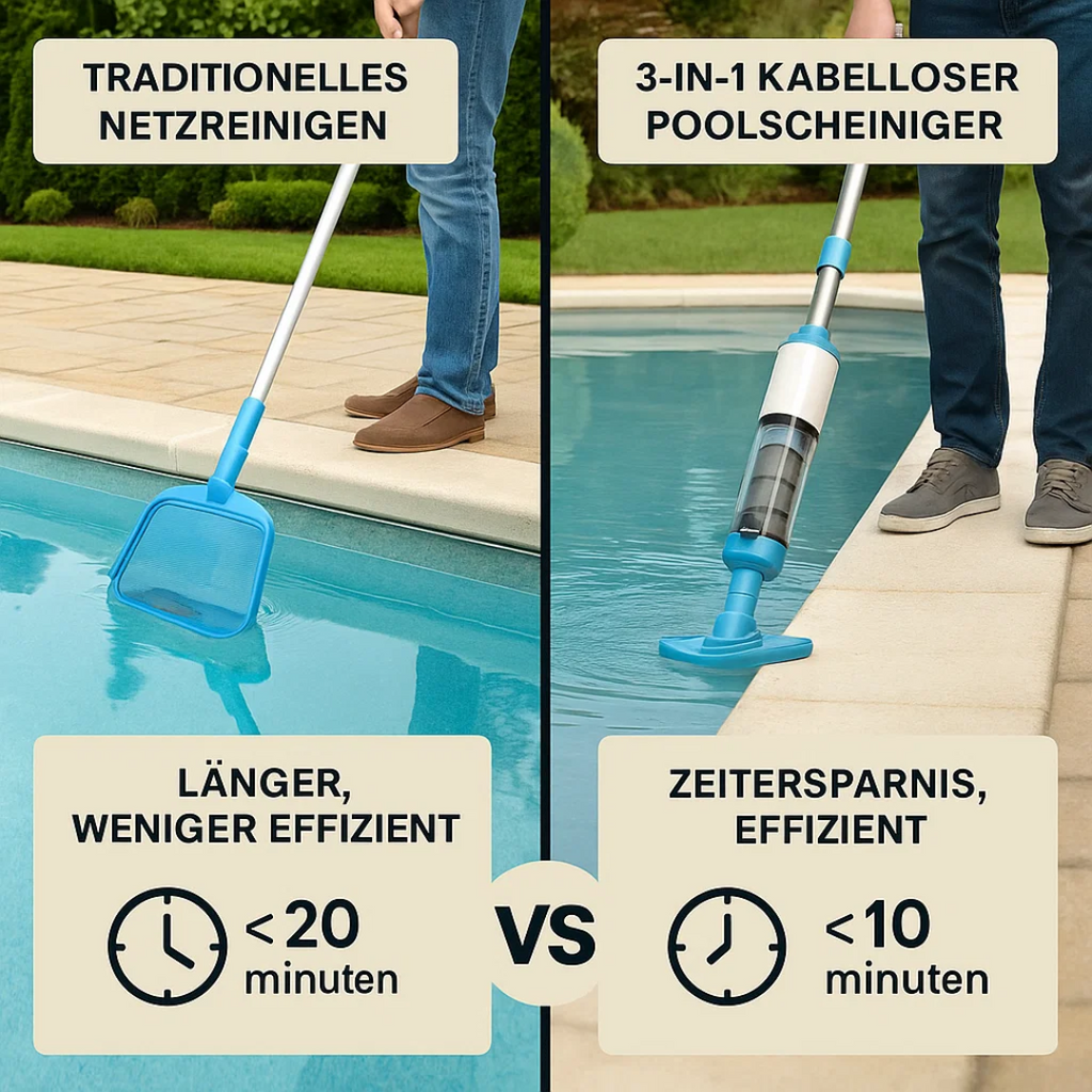 HydroClean |  Draadloze 3-in-1 zwembadstofzuiger – Oplaadbare reiniger voor vuil, stof en oppervlaktereiniging