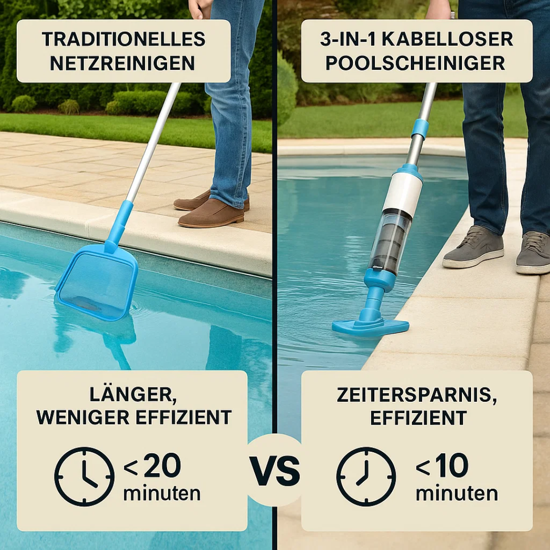HydroClean |  Draadloze 3-in-1 zwembadstofzuiger – Oplaadbare reiniger voor vuil, stof en oppervlaktereiniging