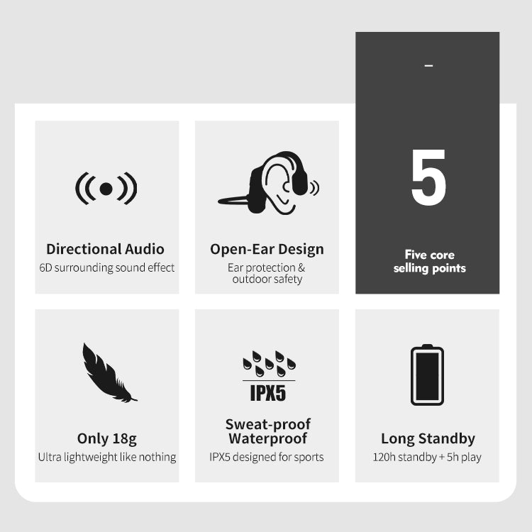 WaveBud | Waterdichte hoofdtelefoon met beengeleiding - Draadloze Bluetooth-stereo, open oor