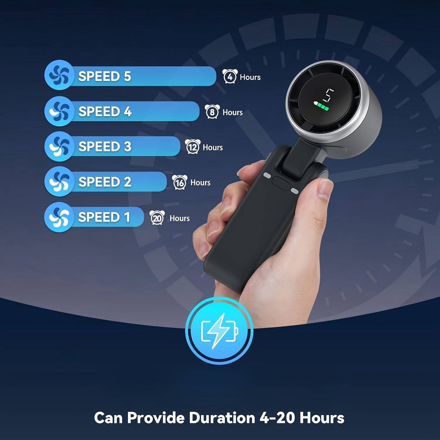 SwiftCool | Draagbare Opvouwbare Handheld Ventilator - USB Oplaadbaar, Ultra-Zacht, 5-Snelheden