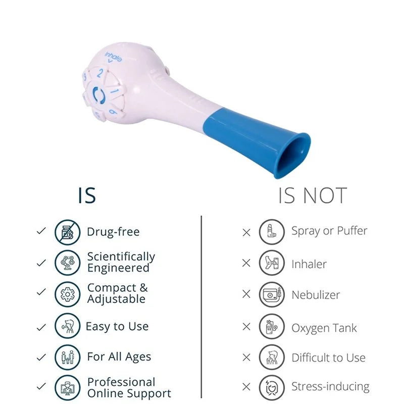 Breathex | Ademhalingstrainer – Versterk longen en ademhaling, verbeter luchtstroom, ondersteuning bij COPD en astma