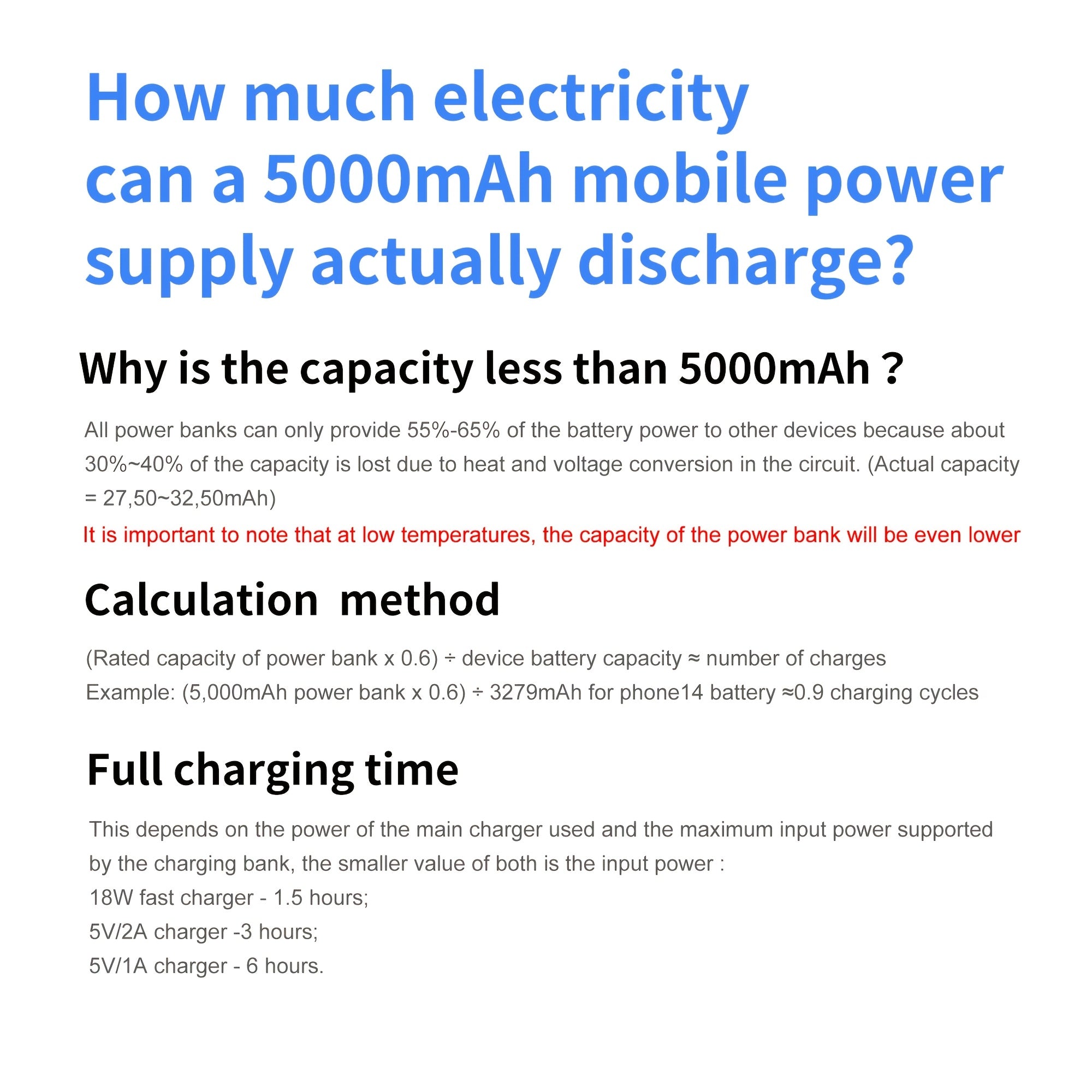 VoltMate | Mini USB-C snelladende powerbank 5000 mAh voor alle apparatent