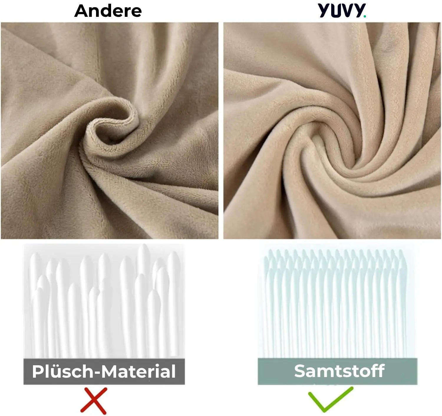 SnugCover | Elastische Fluwelen Bankhoes – Stretch Hoes, Antislip, Zachte Pluche Meubelhoes