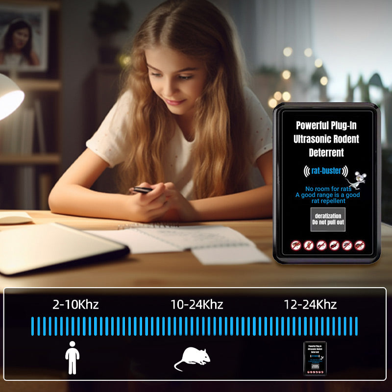 UltraGuard | Plug-in ultrasone knaagdierverjager – Stille, niet-giftige ongediertebestrijding