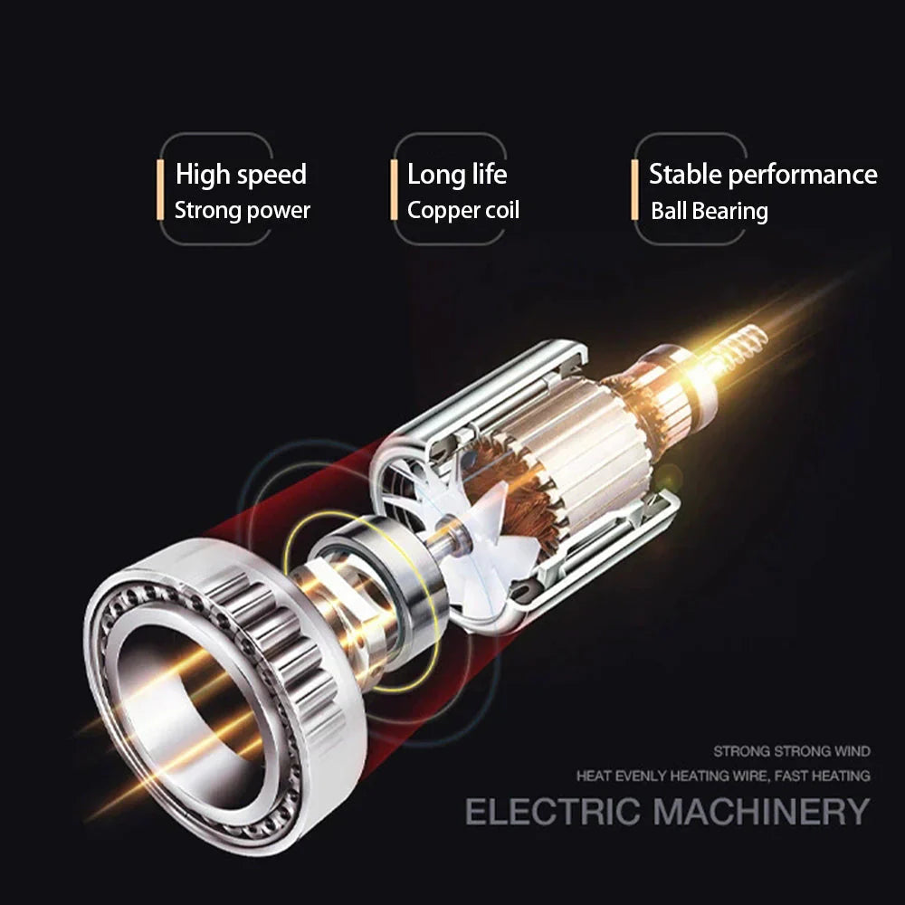 IonBlaze | 2400W Professionele Ionische Haardroger - Warme & Koude Lucht, Pluisvrij Haar