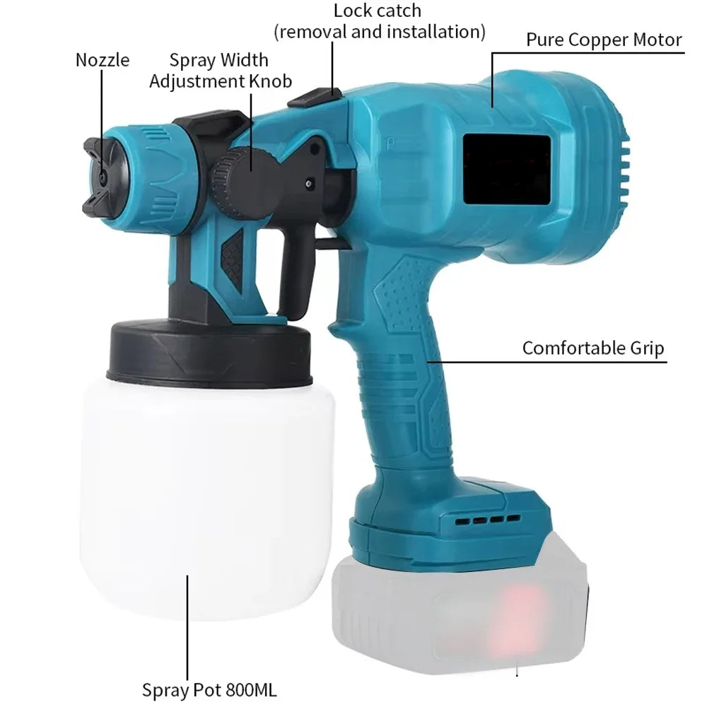 SprayMaster | Snoerloze verfspuit met hoog vermogen voor doe-het-zelfprojecten op alle oppervlakken