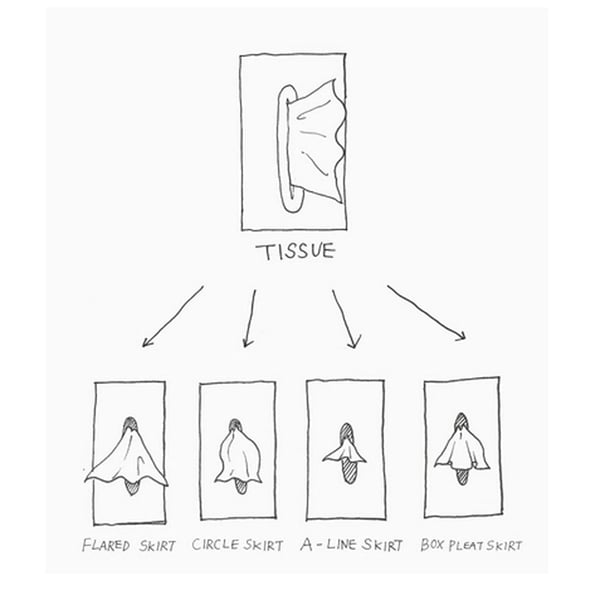 GraceBox | Vliegende Rok tissuebox - Decoratieve tissuehouder
