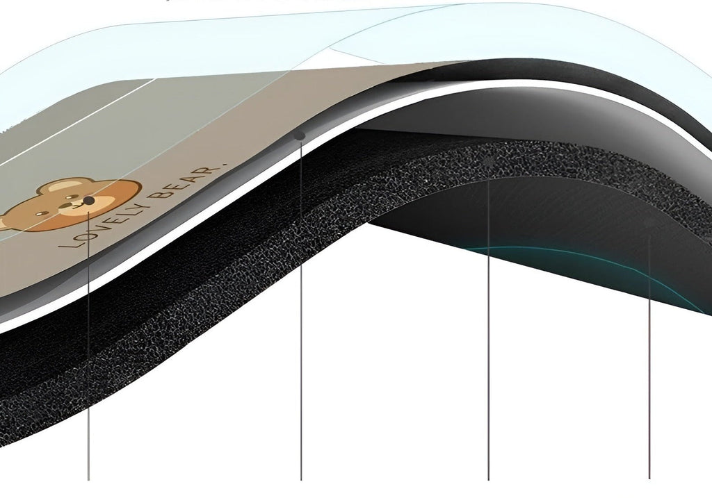 SureStep | Sneldrogende, superabsorberende antislip vloermat voor badkamer en keuken