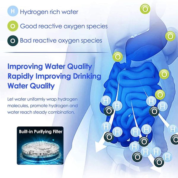 H2Go | Draagbare waterstofwaterionisator – USB elektrische waterstofverrijkte watergenerator