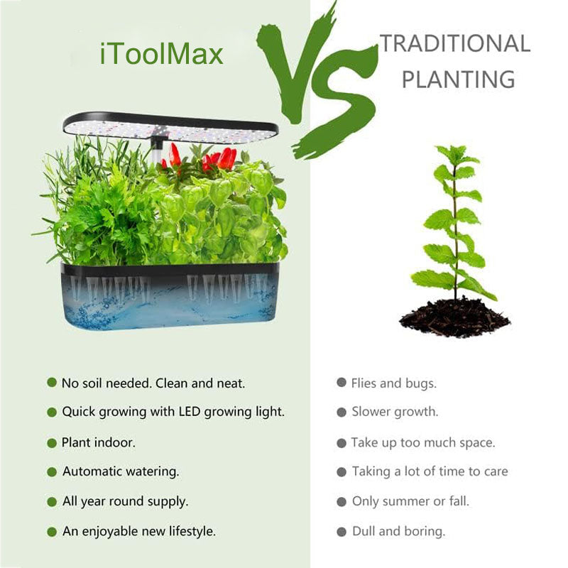 SproutPod | Compacte slimme hydrotuin – 12-pods LED-kweekset voor kruiden en groenten voor binnenshuis