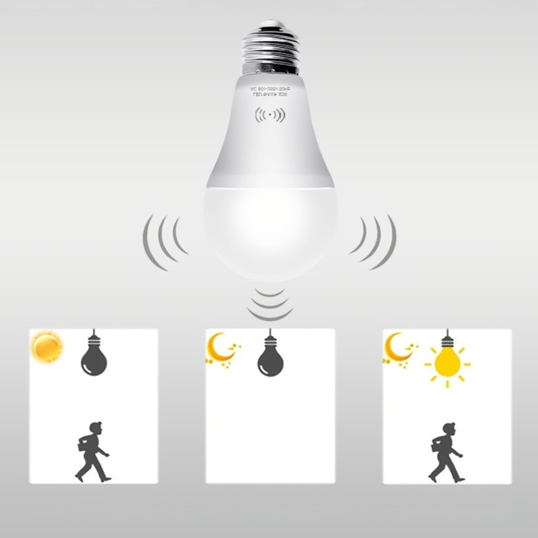 SafeGlow | Slimme LED-lamp voor binnen met bewegingssensor – Automatisch nachtlampje voor gangen