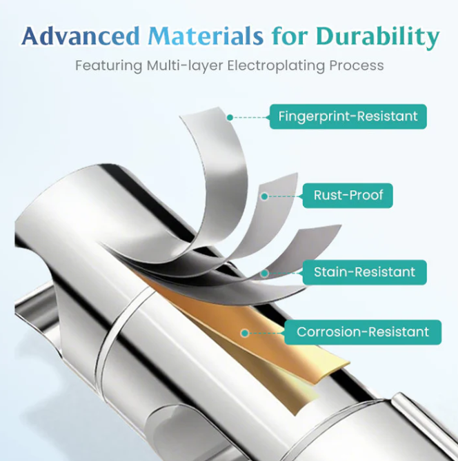 EasySpray | Douchekophouder zonder boren met sterke zuignapbevestiging