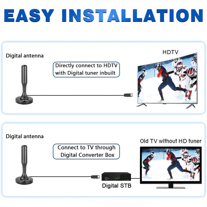 VoltAntenna | HDTV 4K Digitale TV Antenne - Signaalversterker met groot bereik