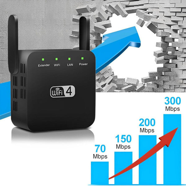 PowerFi | WiFi-repeater met groot bereik – Snelle dual-band, eenvoudige installatie